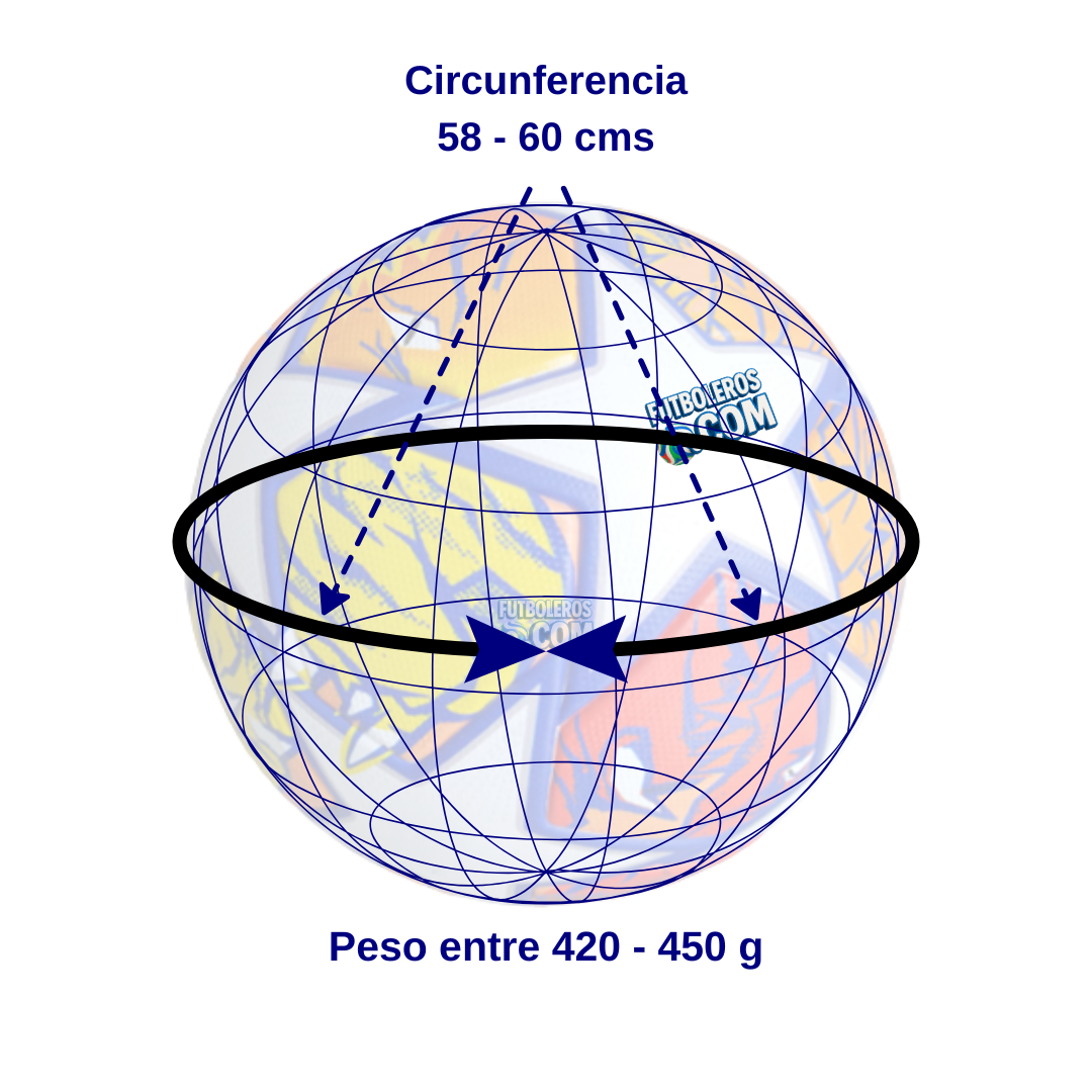 Balón de Microfútbol Copa América