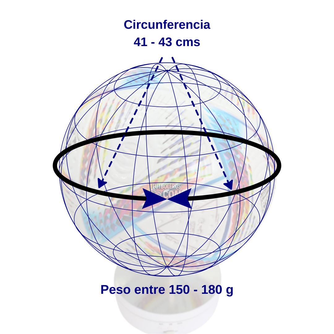 Balón de fútbol coleccionable o de recreación
